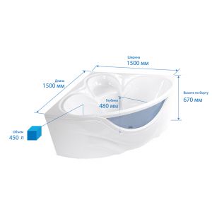 Ванна TRITON Виктория 150x150x67