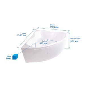 Ванна TRITON Троя 150x150x63